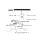 Ceilling Fan 56" 2PCS - Image 3