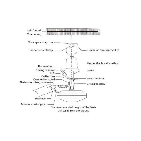 Ceilling Fan 56" 2PCS - Image 3